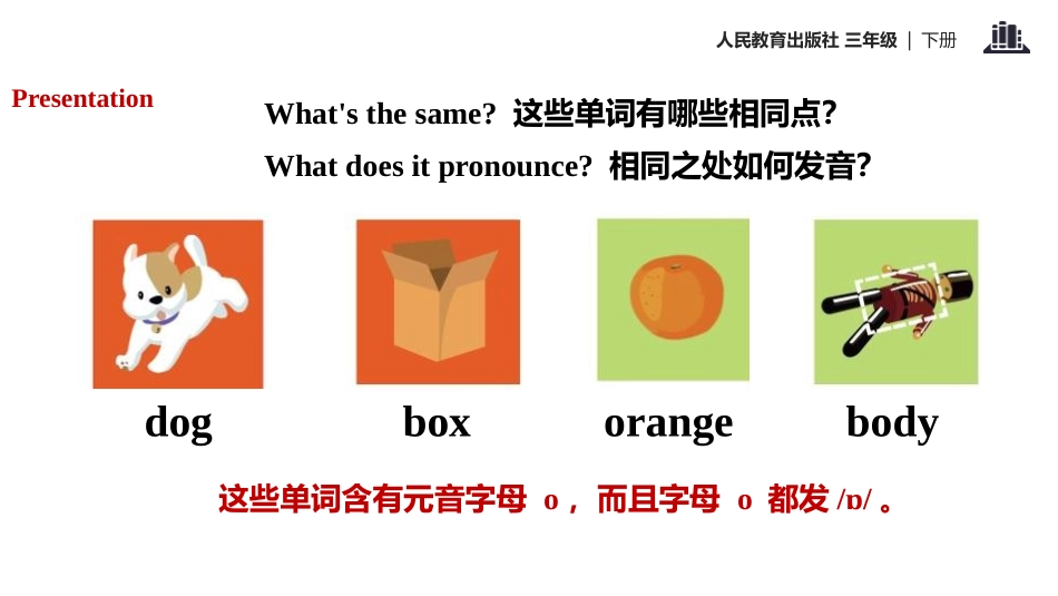 《Where is my car?》Part A PPT课件_第3页