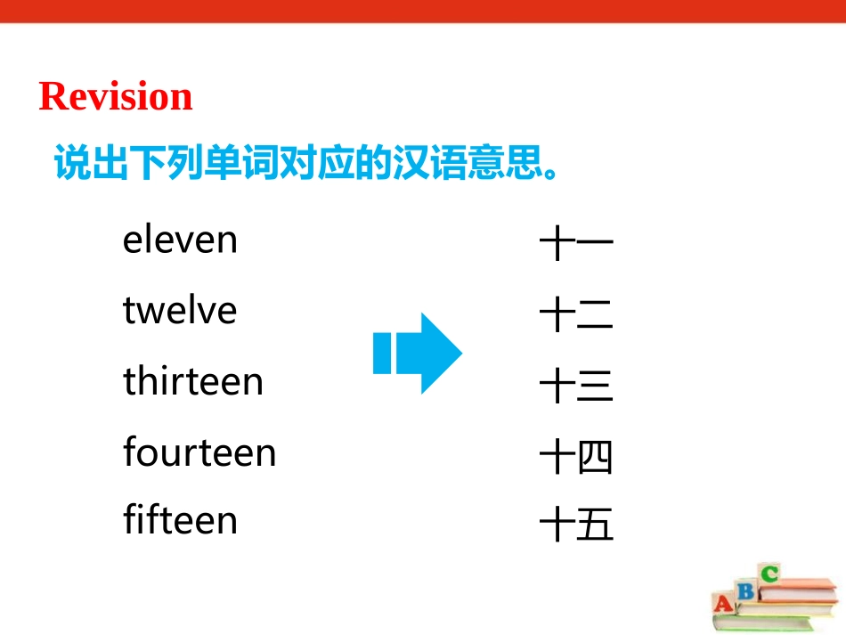 《How many?》Part A PPT课件[人教版三年级英语]_第2页