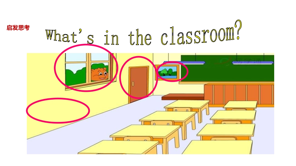 《My classroom》Part B PPT课件(第1课时)_第3页