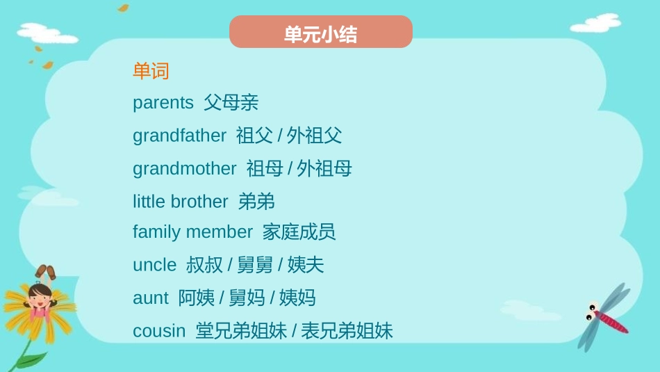 《Meet my family!》PPT课件(第7课时)_第2页