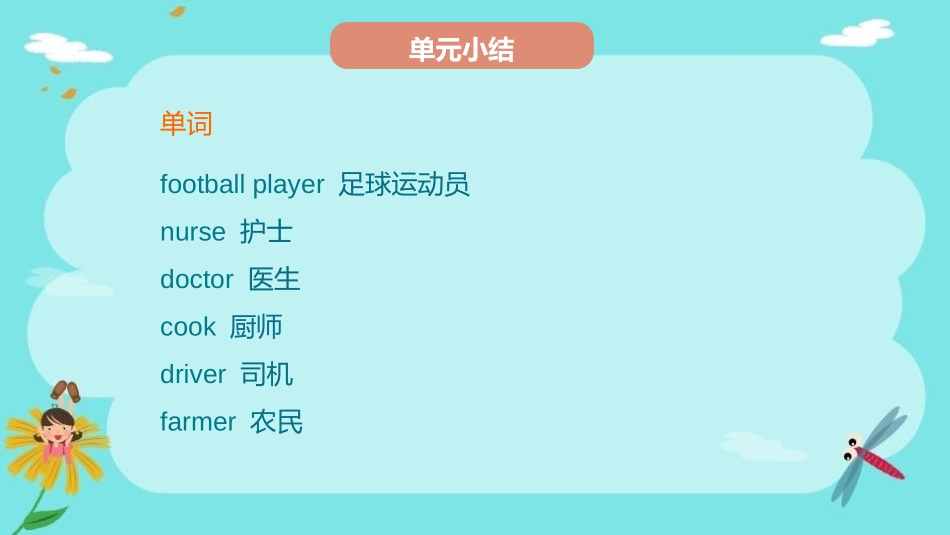 《Meet my family!》PPT课件(第7课时)_第3页