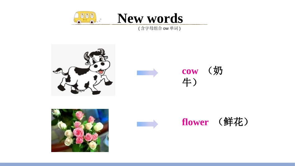 《What would you like?》PartA PPT课件_第3页