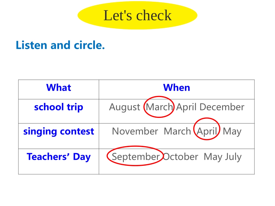 《My school calendar》PartB PPT课件_第3页