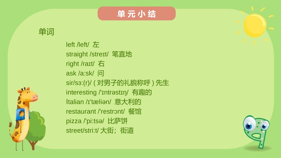 《How can I get there?》PPT课件(第7课时)_第3页