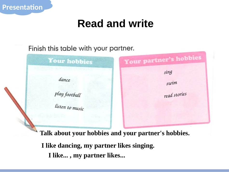 《I have a pen pal》PartB PPT课件_第3页