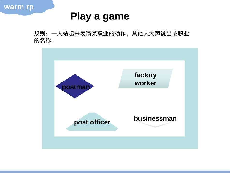 《What does he do?》PartB PPT课件_第2页