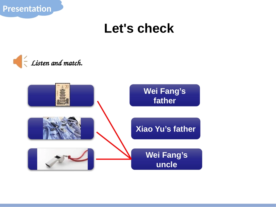 《What does he do?》PartB PPT课件_第2页