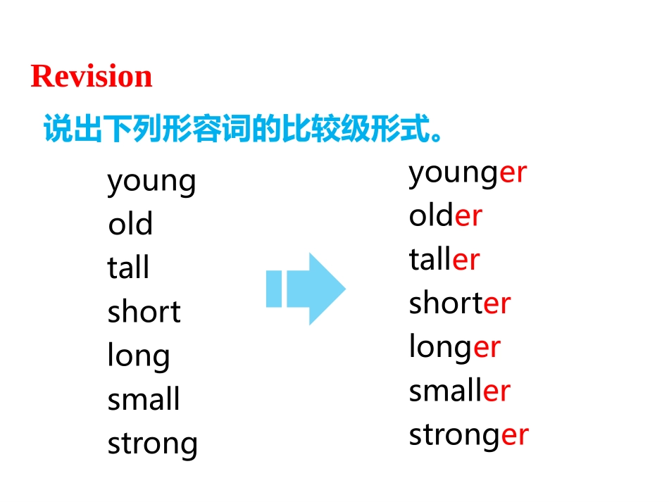 《How tall are you》PartA PPT课件_第3页