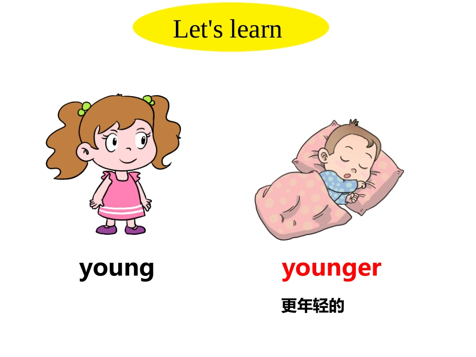 《How tall are you》PartA PPT课件_第3页