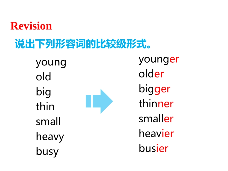 《How tall are you》PartB PPT课件_第3页