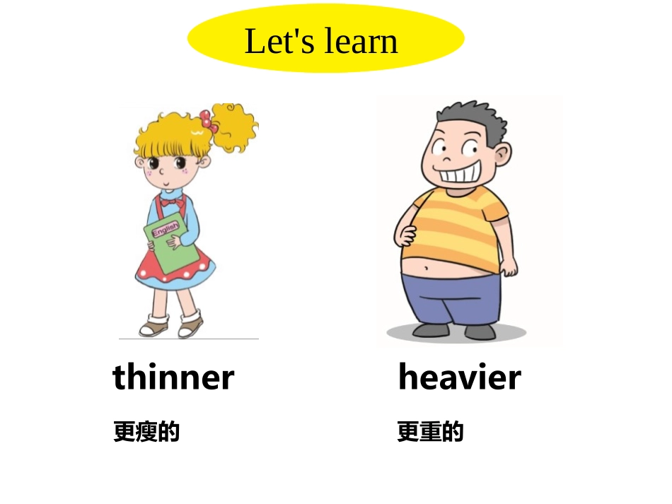 《How tall are you》PartB PPT课件_第3页
