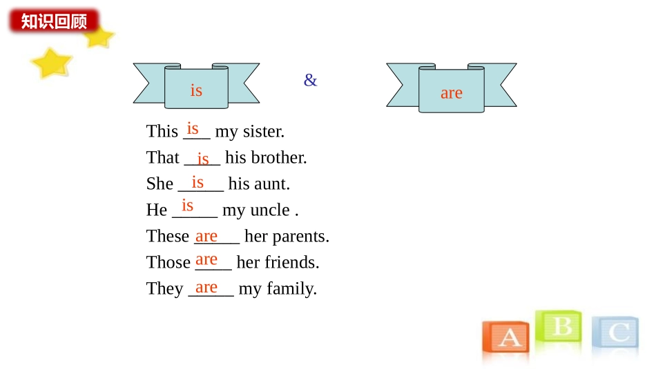 《This is my sister》SectionB PPT课件_第3页