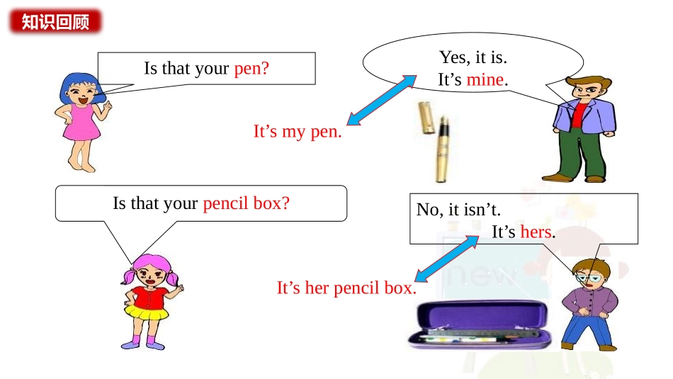 《Is This Your Pencil?》SectionA PPT课件_第3页