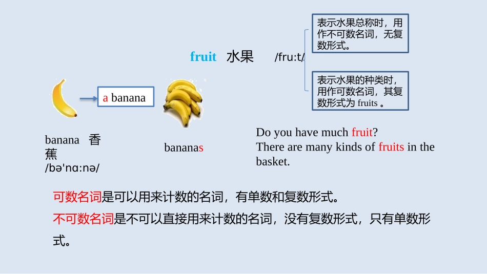 《Do you like bananas?》SectionA PPT课件_第3页