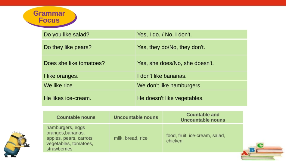 《Do you like bananas?》SectionA PPT,PPT课件_第3页