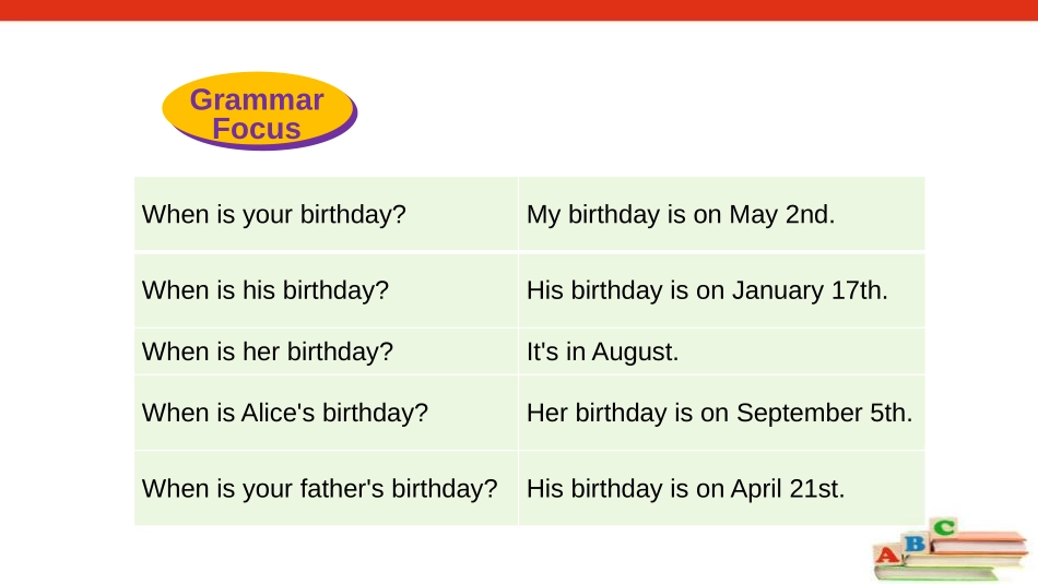 《When is your birthday?》SectionA PPT课件_第3页