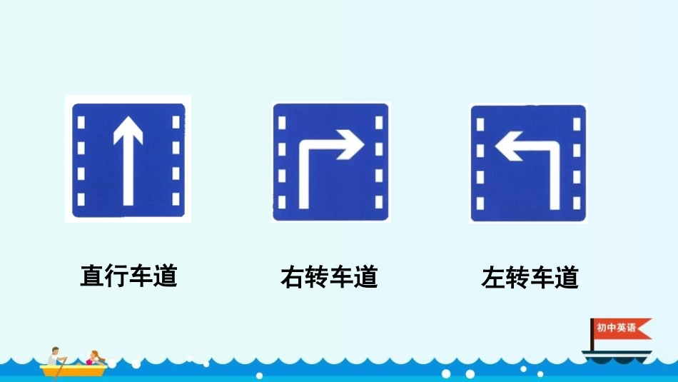《Is there a post office near here?》PPT课件_第3页