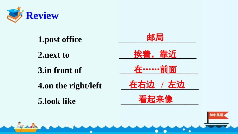 《Is there a post office near here?》PPT课件_第2页