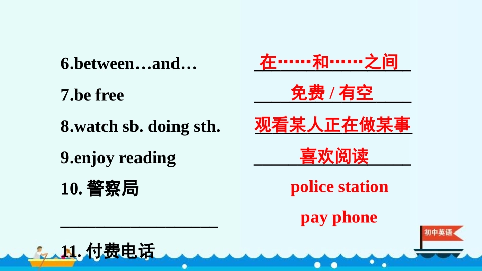 《Is there a post office near here?》PPT课件_第3页