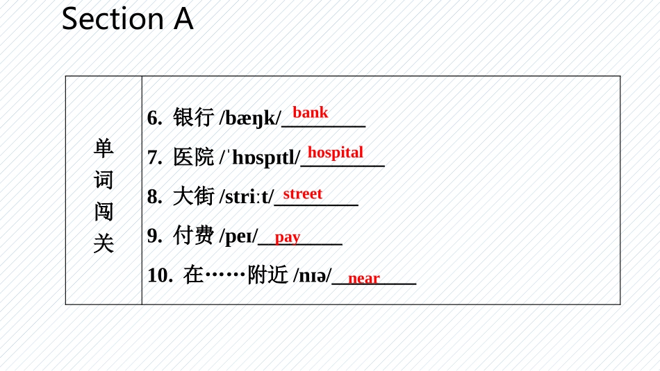 《Is there a post office near here?》SectionA PPT课件_第3页