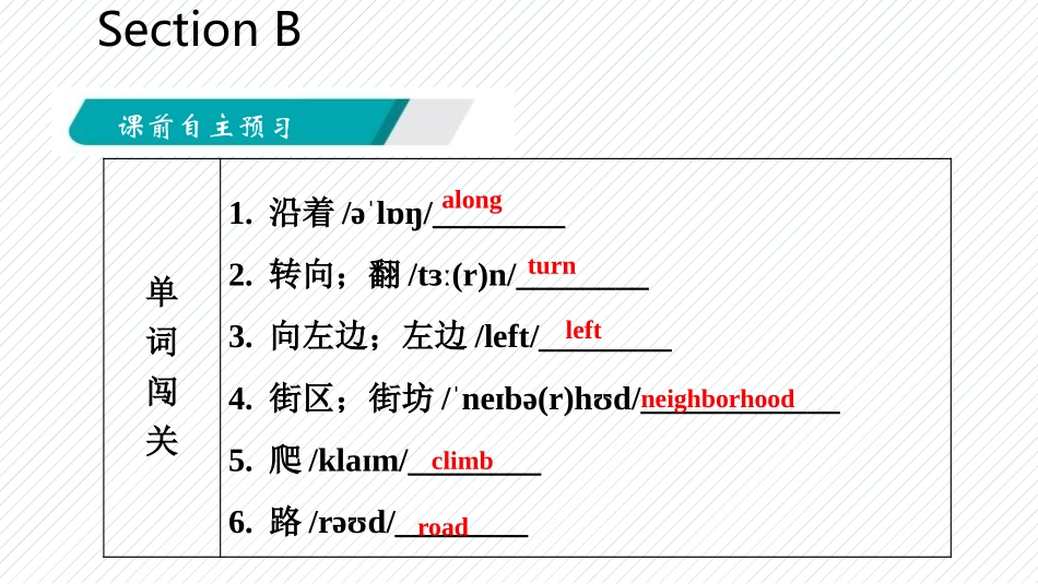 《Is there a post office near here?》SectionB PPT课件_第2页