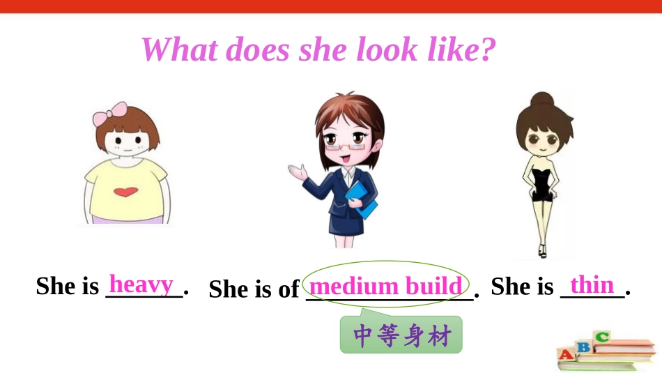 《What does he look like?》SectionA PPT课件_第3页