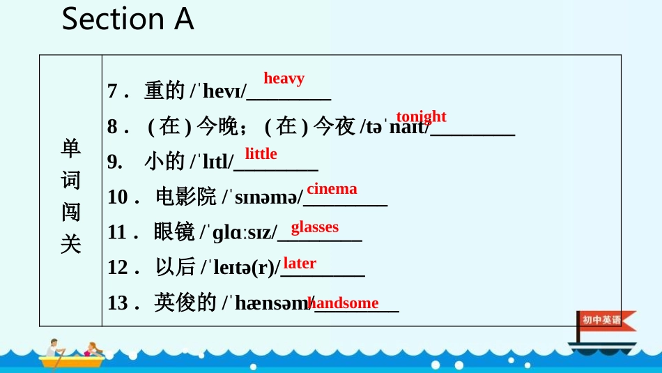 《What does he look like?》SectionA PPT课件_第3页