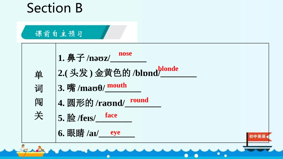 《What does he look like?》SectionB PPT课件_第2页