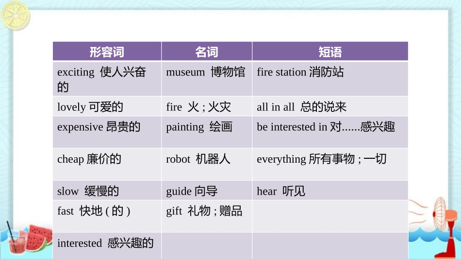 《How was your school trip?》SectionB PPT课件_第2页