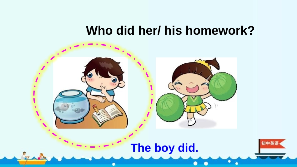 《What did you do last weekend?》PPT课件_第3页