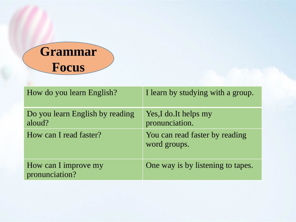 《How can we become good learners?》SectionA PPT课件_第3页