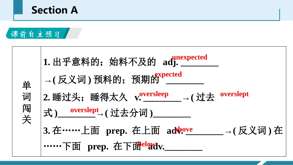 《Life is full of unexpected》SectionA PPT课件_第2页