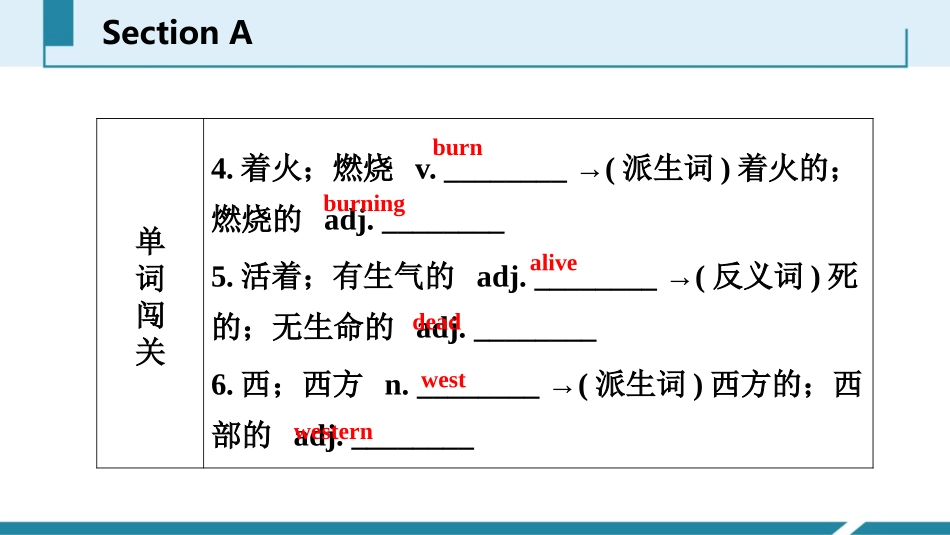 《Life is full of unexpected》SectionA PPT课件_第3页