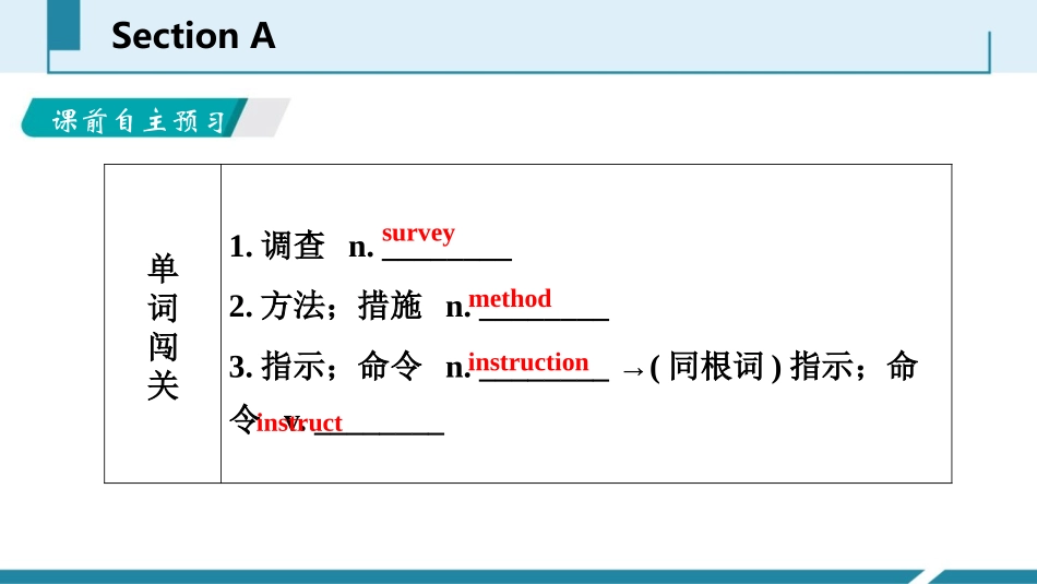 《I remember meeting all of you in Grade 7》SectionA PPT课件_第2页