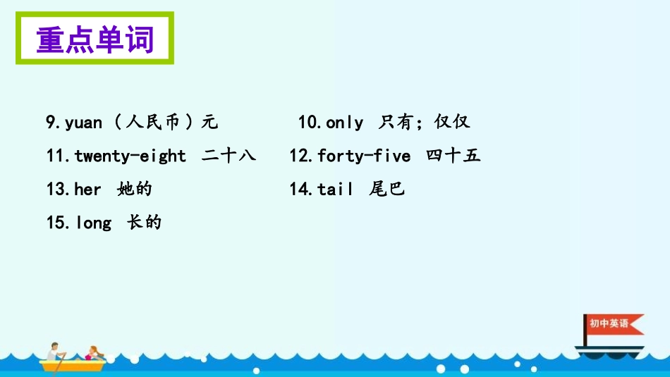 《How much?》PPT课件[牛津译林版英语四年级上册]_第3页