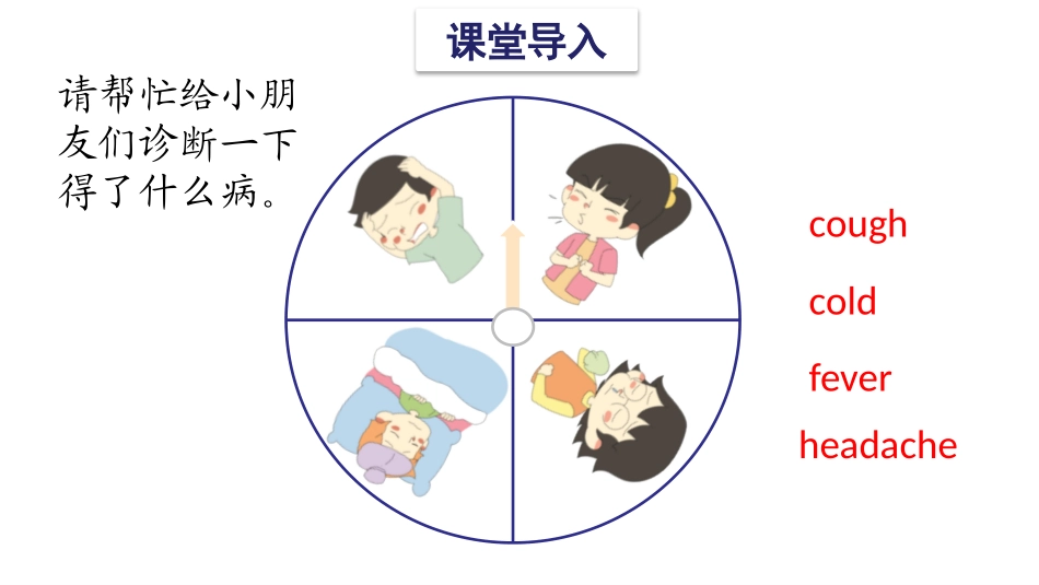 《How are you?》PPT精品课件[牛津译林版英语四年级]_第3页