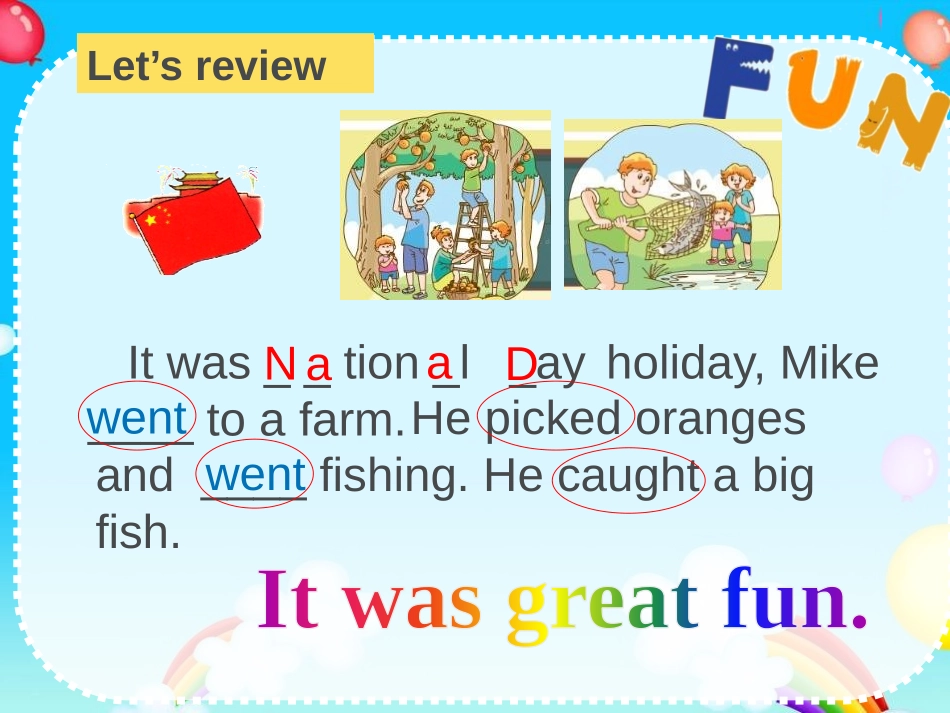 《Holiday fun》PPT课件[牛津译林版英语六年级]_第3页