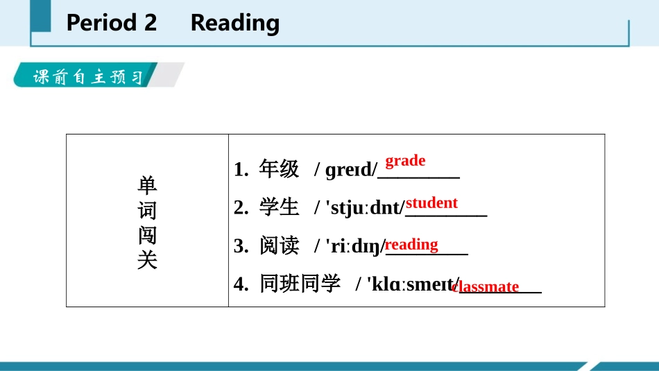 《This is me》Reading PPT习题课件_第2页
