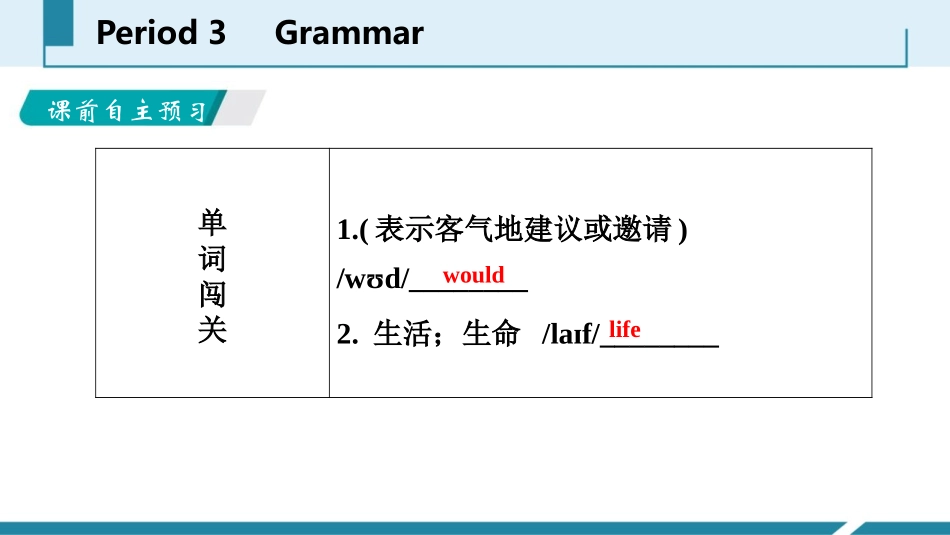 《My day》Grammar PPT习题课件_第2页