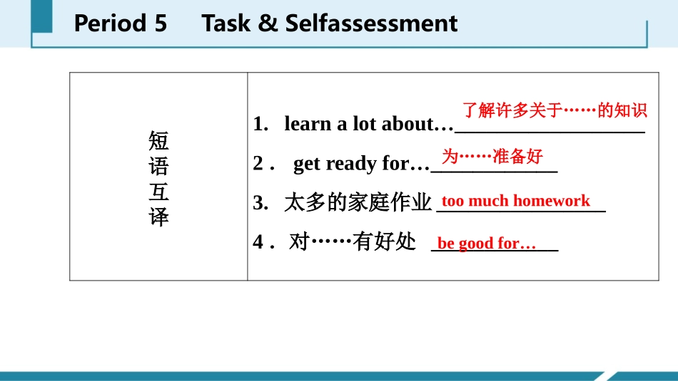 《My day》Task PPT习题课件[牛津译林版英语七年级]_第3页