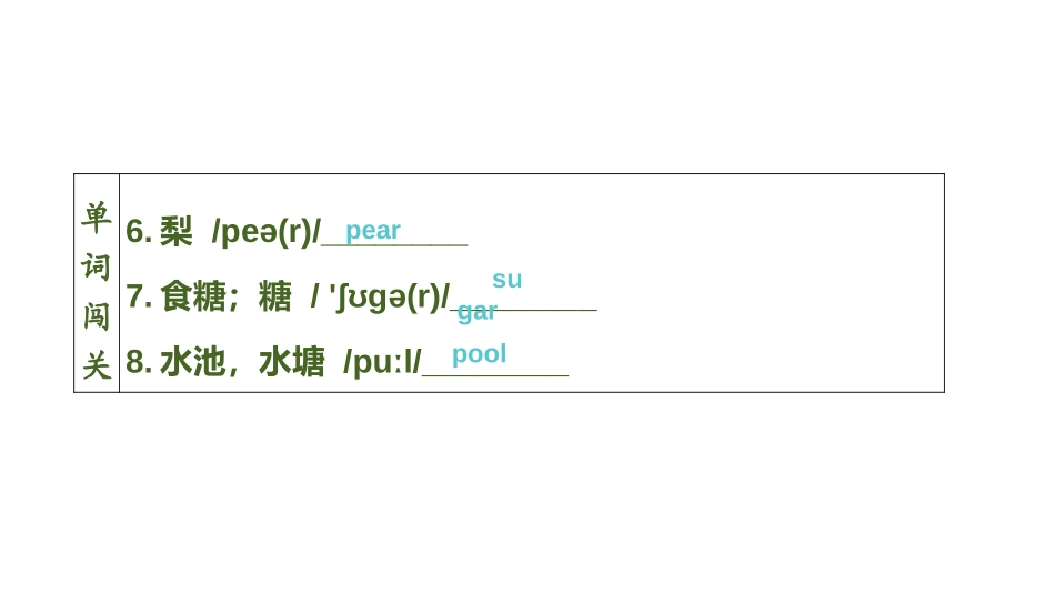 《Food and lifestylee》Reading PPT习题课件_第3页