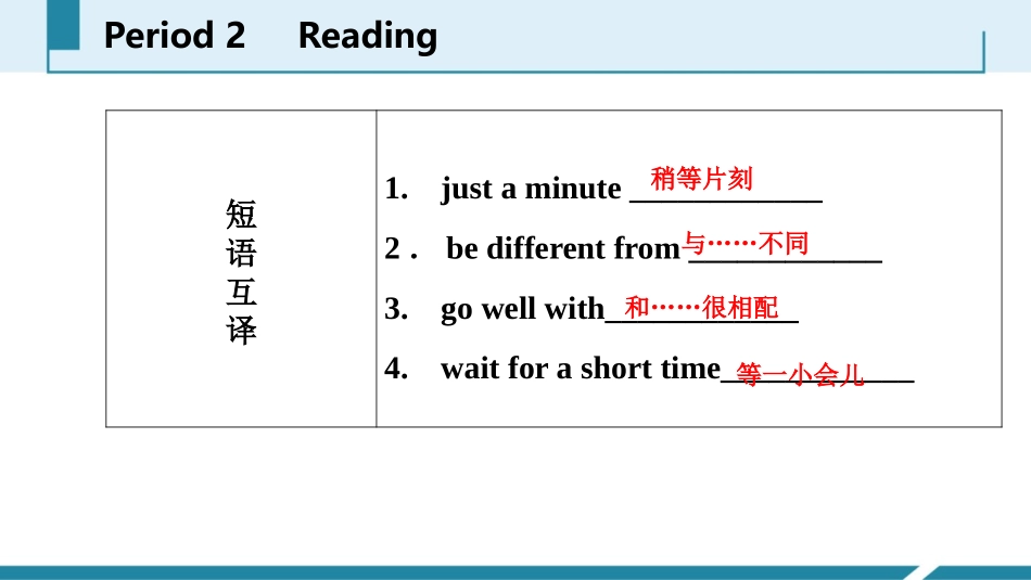 《Shopping》Reading PPT习题课件_第3页