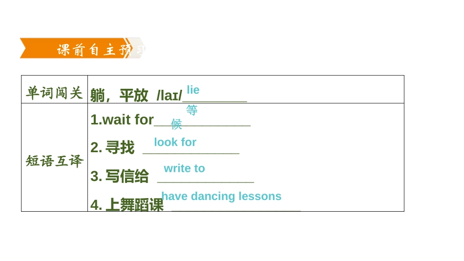 《Fashion》Grammar PPT习题课件_第2页