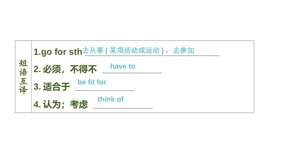 《Fashion》Integrated skills&Study skills PPT习题课件,_第3页