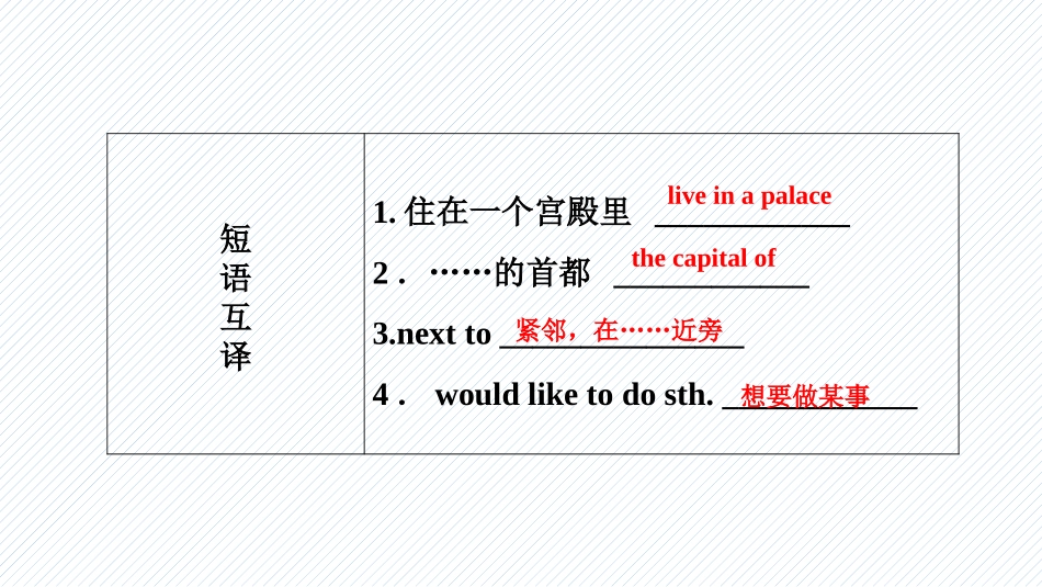 《Dream homes》PPT习题课件[牛津译林版英语七年级]_第2页