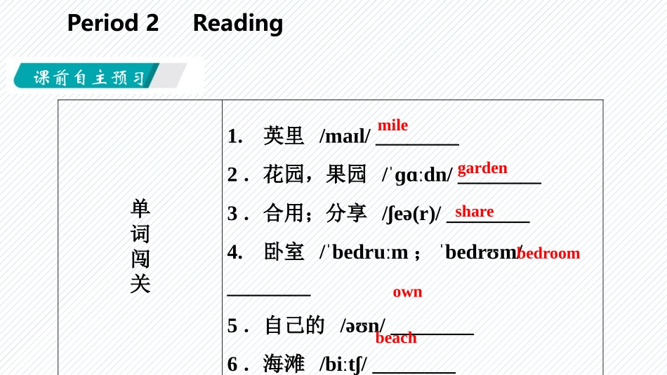 《Dream homes》Reading PPT习题课件_第2页