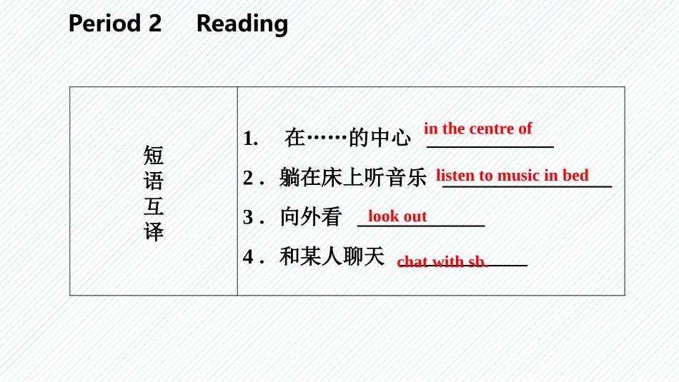 《Dream homes》Reading PPT习题课件_第3页