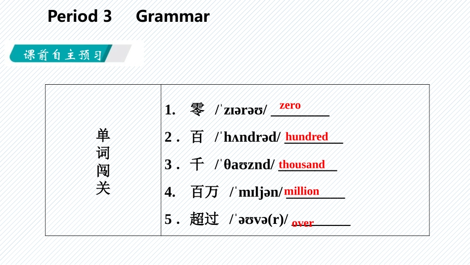 《Dream homes》Grammar PPT习题课件_第2页