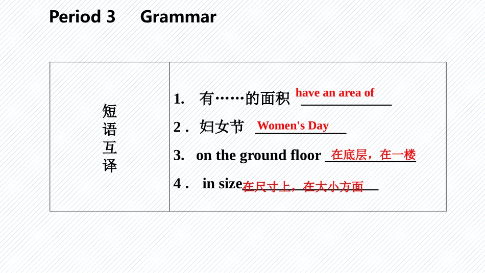 《Dream homes》Grammar PPT习题课件_第3页