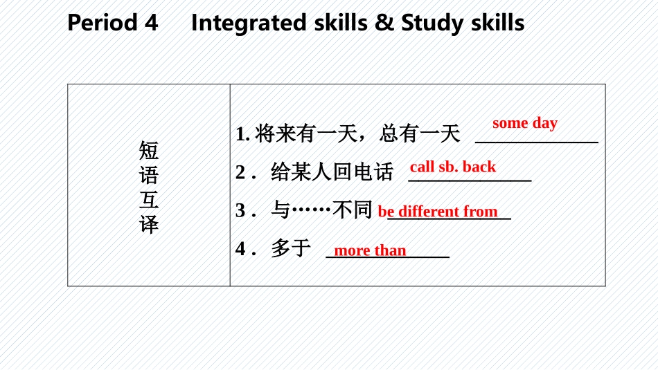 《Dream homes》Integrated skills&Study skills PPT习题课件_第3页